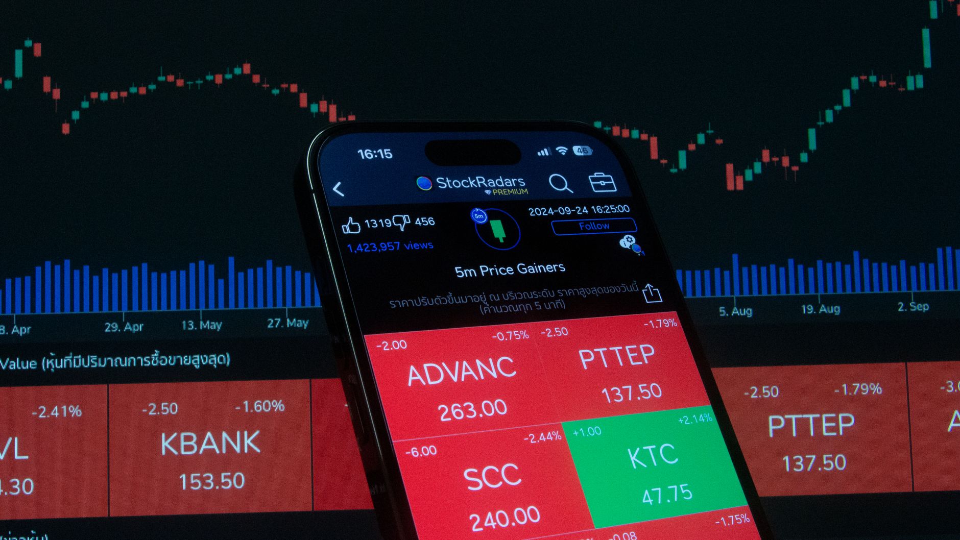 AI Insights for Investors: The Future of Indian Stock Market Apps