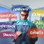 Startup growth hacking strategy with social proof and marketing tactics