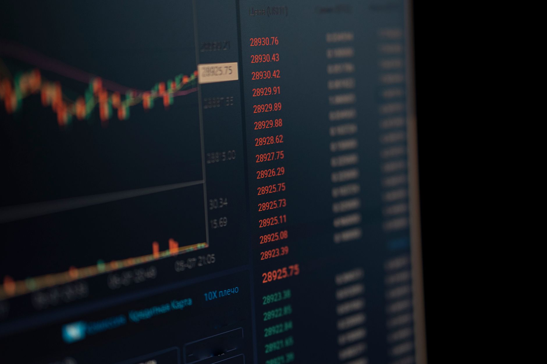 Global forex market trading screen showing currency pairs and 24/5 market hours
