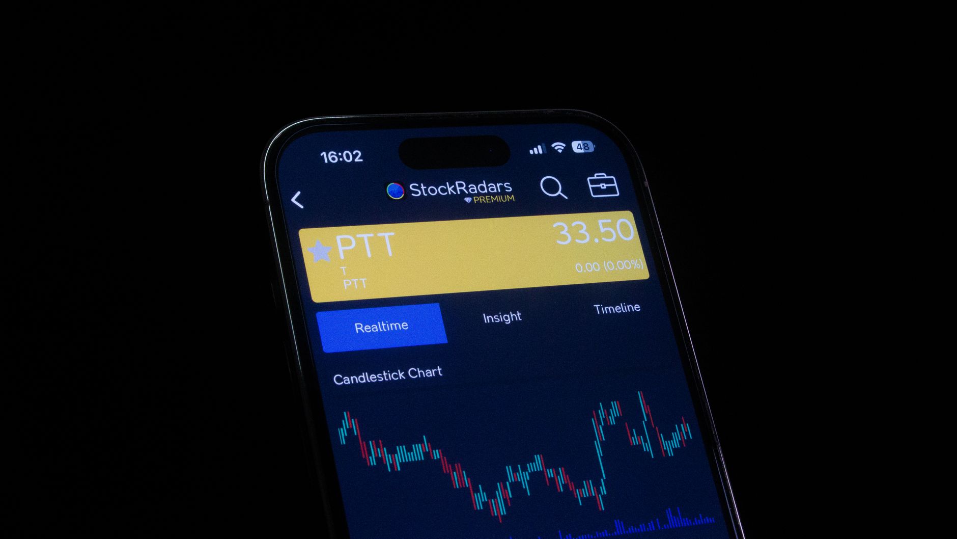 TradingSphere trading platform dashboard with real-time market data charts